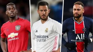 Giá trị chuyển nhượng cầu thủ – Thước đo sức mạnh đội bóng 